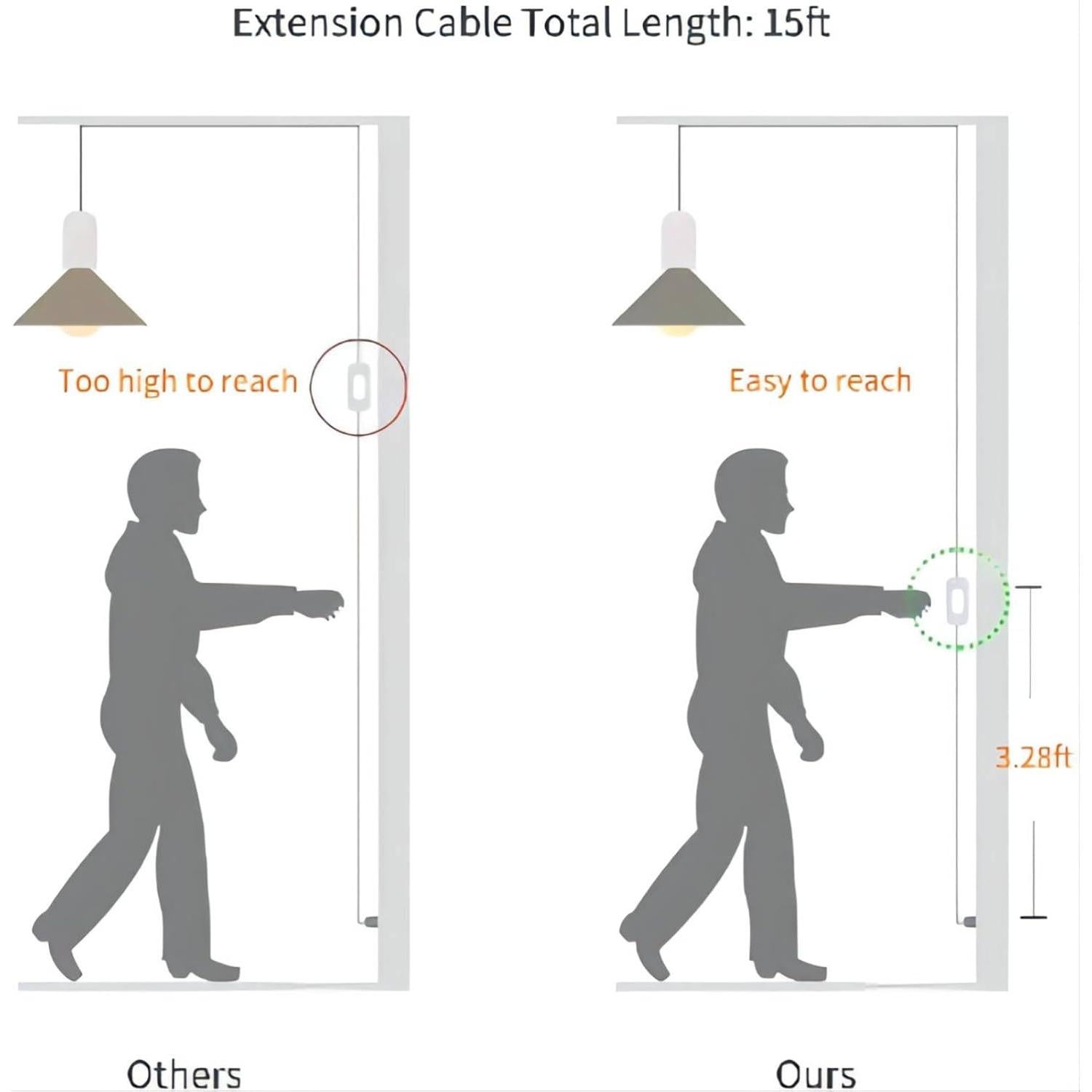 Kit de Luz Colgante Mocomfor 4.57m con Interruptor Regulador Blanco