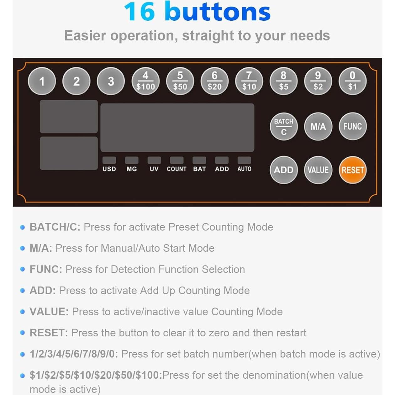 Contador de Dinero Aneken DC002 con Detección UV/MG/IR