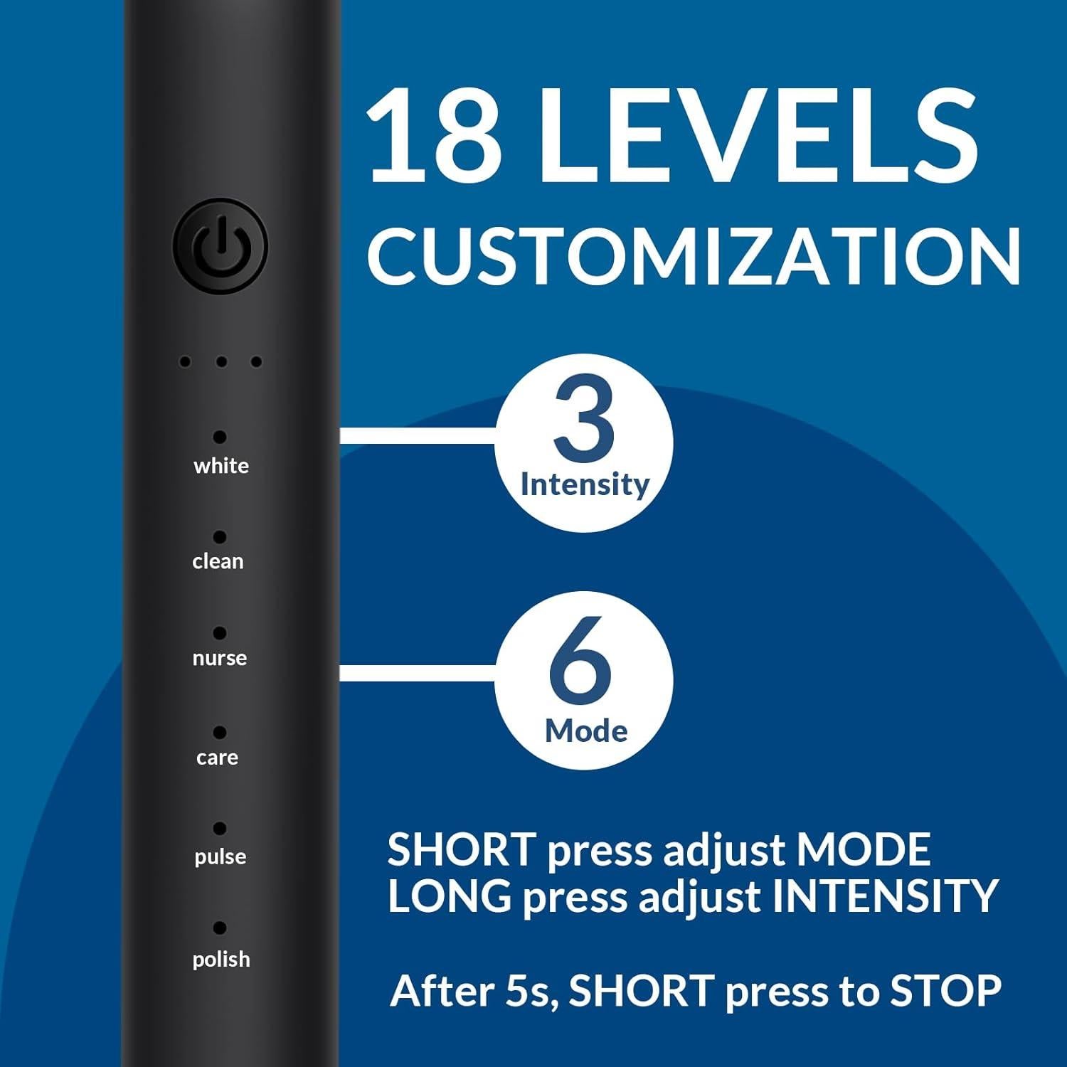 Cepillo de Dientes Eléctrico SUNPRO Recargable 6 Modos 8 Cabezas