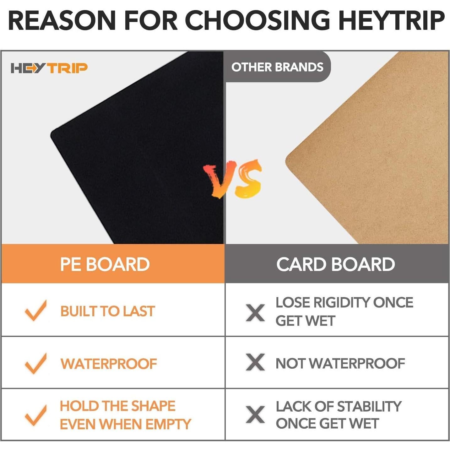 Organizador de Maletero HEYTRIP 105L con Bolsa Térmica 35L