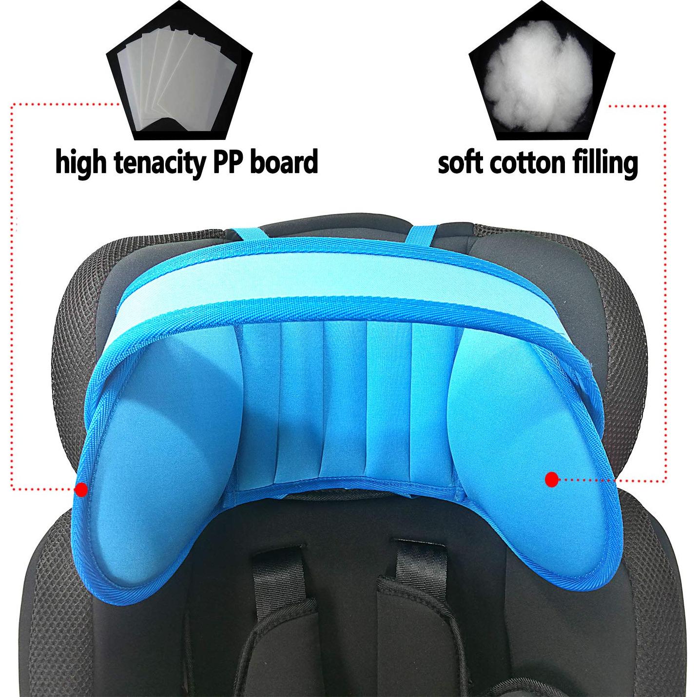 Soporte de Cabeza Ajustable para Asiento de Coche REPOSACABEZAS Azul
