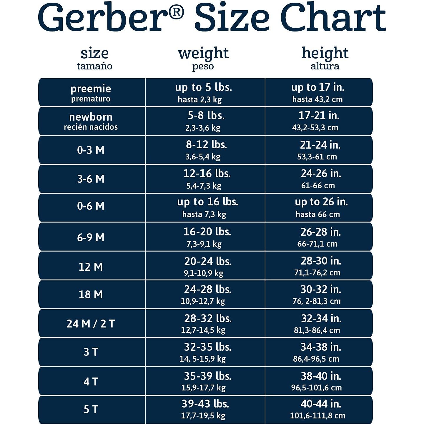 Mitones Sin Rasguños Gerber 8-Pack Gris Melange 0-3 Meses