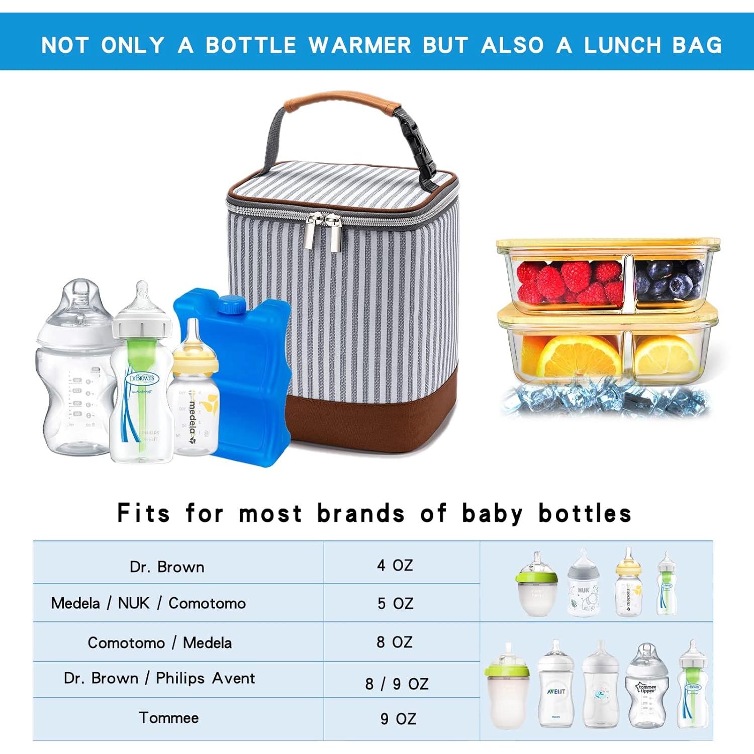 Bolsa Enfriadora BABEYER para Leche Materna 4 Biberones 266ml