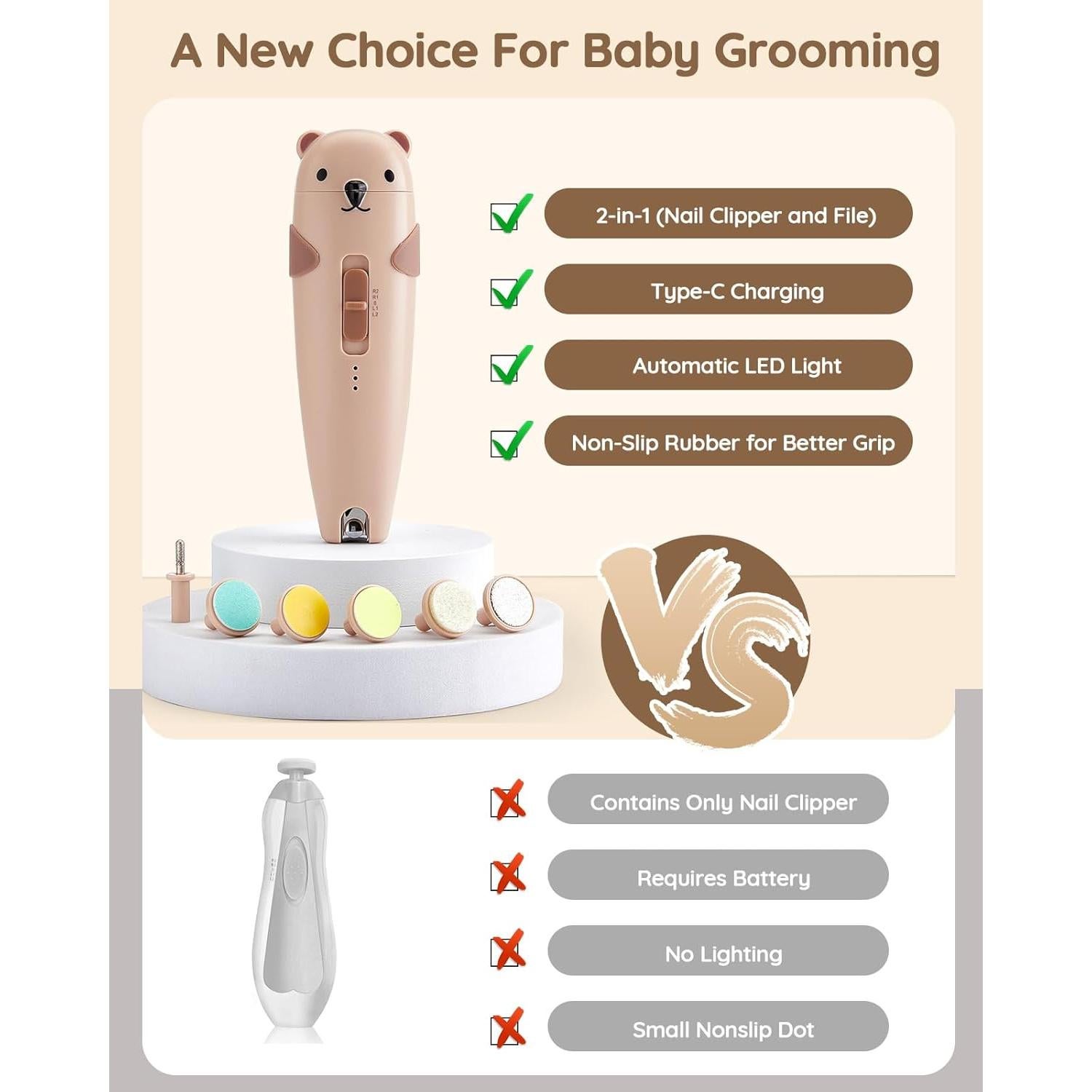 Kit de Cuidado y Aseo para Bebés 28 en 1 Lilian&Gema