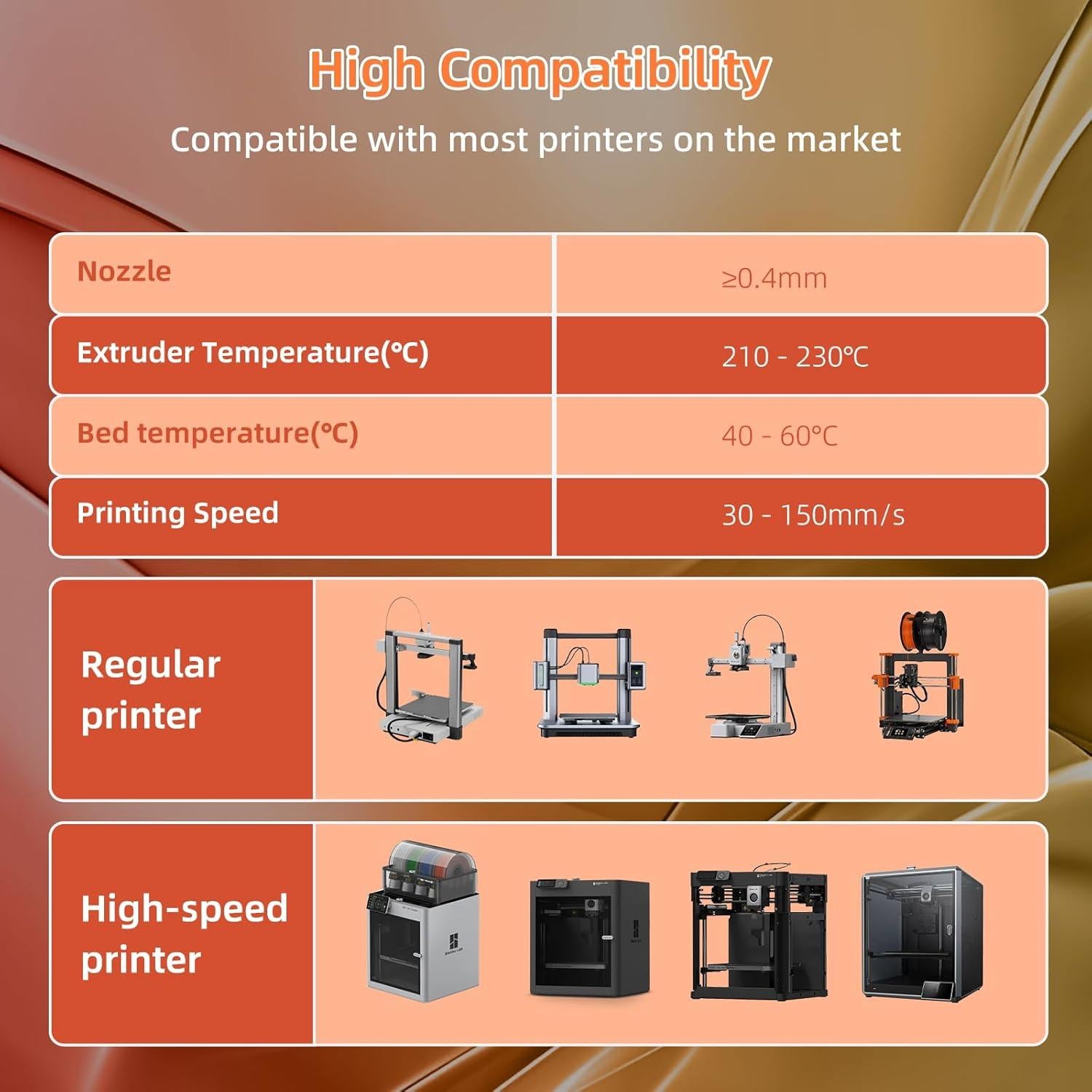Filamento PLA 3D de Seda 1.75mm 1kg Naranja Sangre Arcoíris