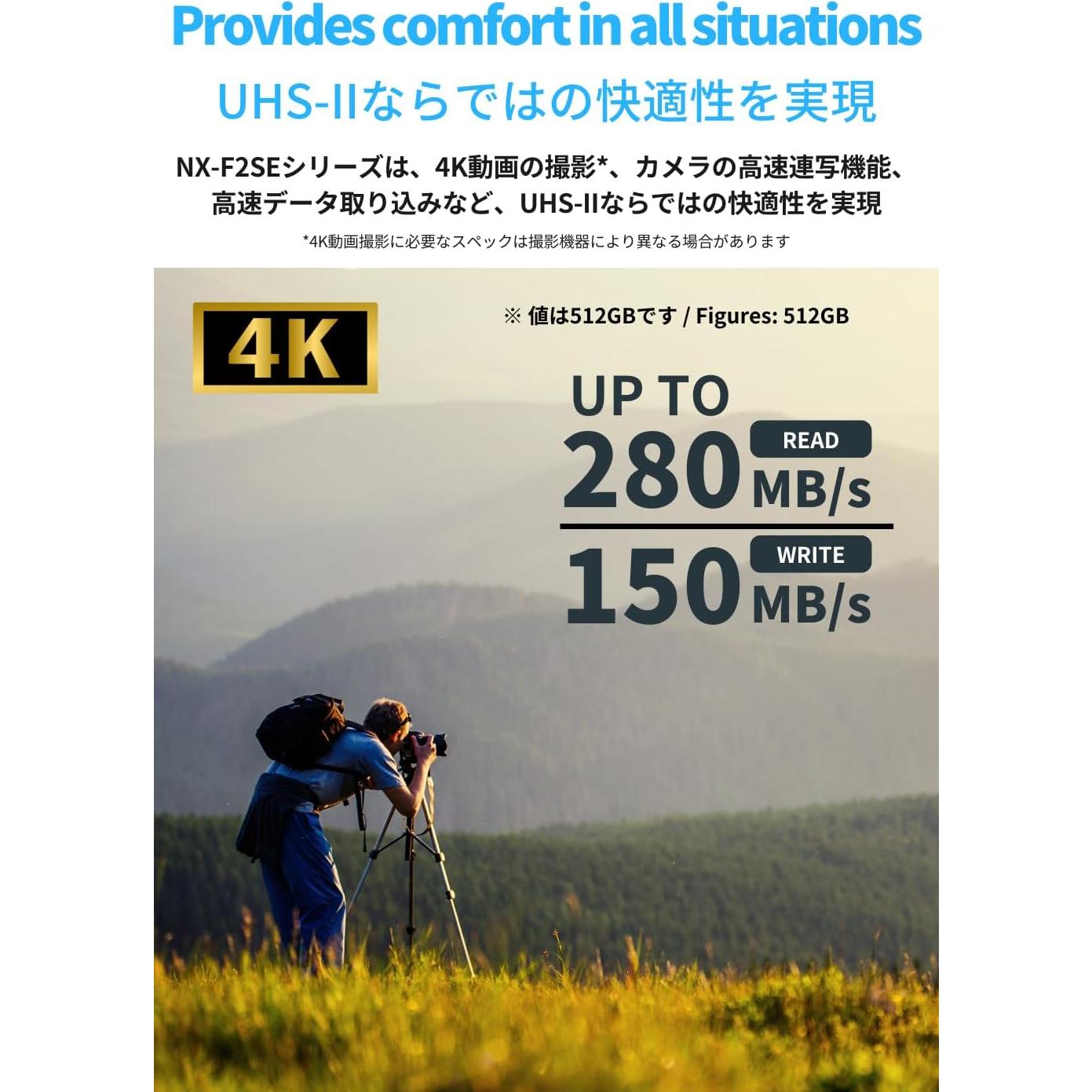 Nextorage 128GB 2 Pack SDXC UHS-II V60 100MB/s 280MB/s