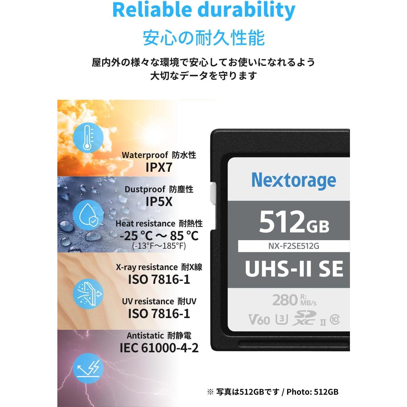 Nextorage 128GB 2 Pack SDXC UHS-II V60 100MB/s 280MB/s