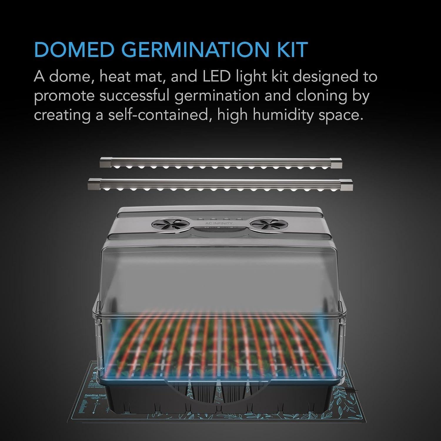 Kit de Germinación AC Infinity Domo Humedad 43x33cm LED Samsung