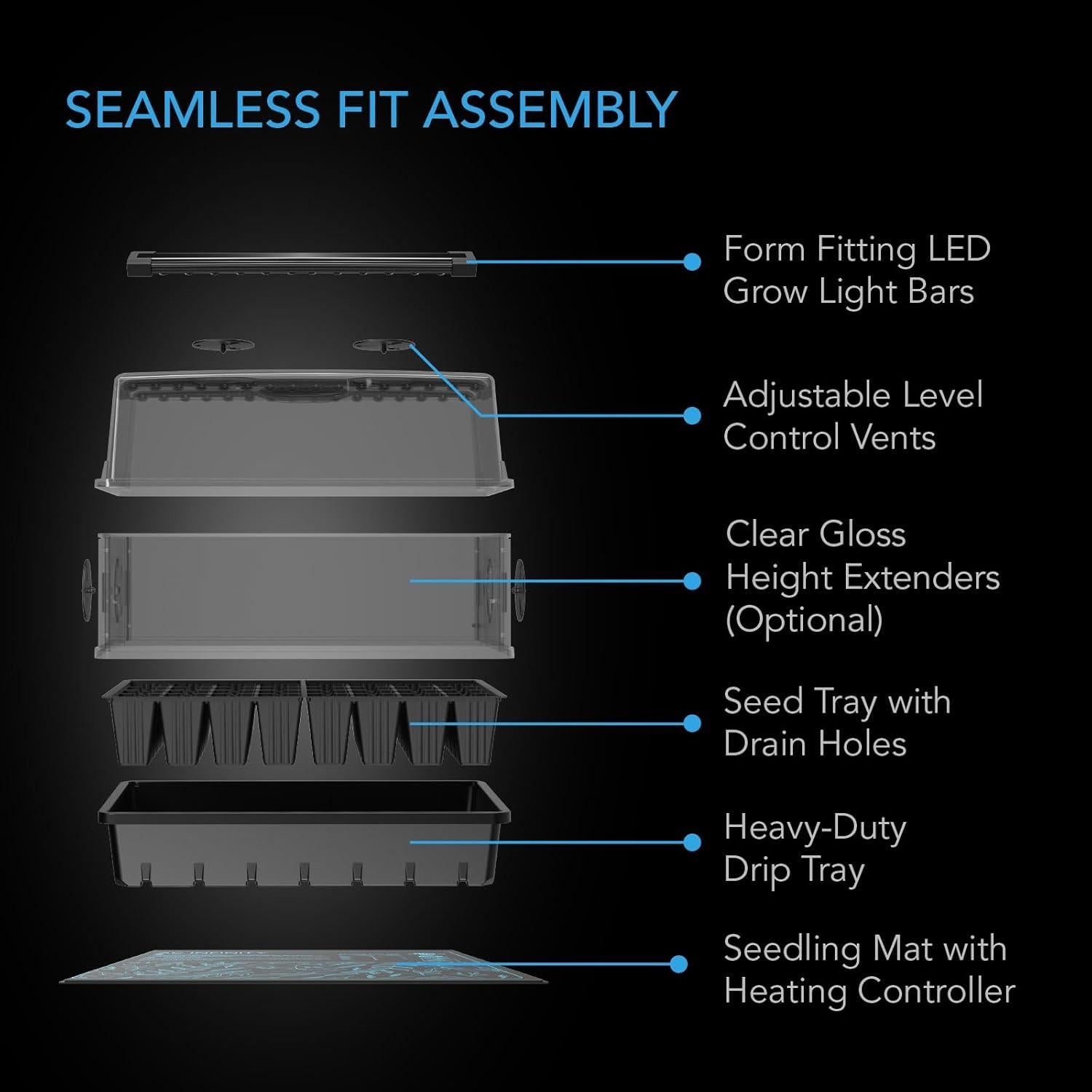 Kit de Germinación AC Infinity Domo Humedad 43x33cm LED Samsung