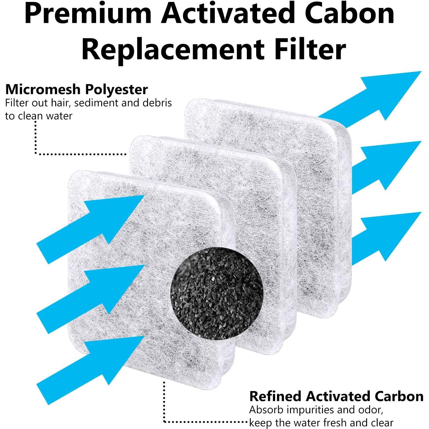 Filtro de Agua para Mascotas MyfatBOSS - 6 Unidades Carbón Activado