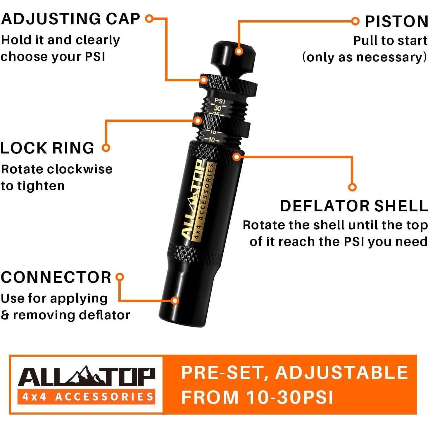 Kit Desinflador de Neumáticos Auto-Stop ALL-TOP 4 Piezas