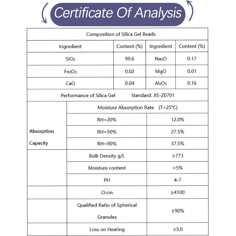 300 Paquetes de Gel de Sílice Deshidratante LotFancy 0.5g