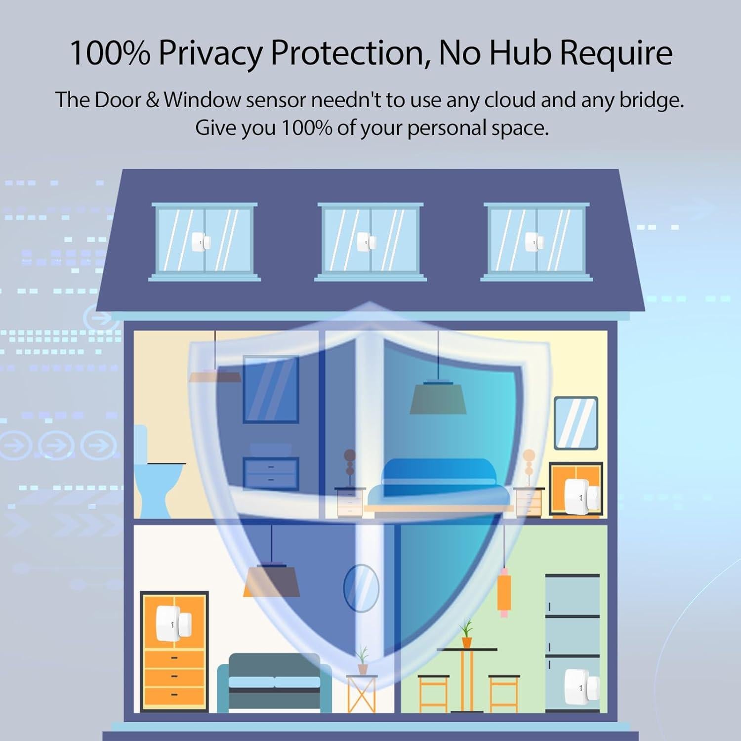 Sensor de Contacto Inalámbrico Onvis para Puertas y Ventanas