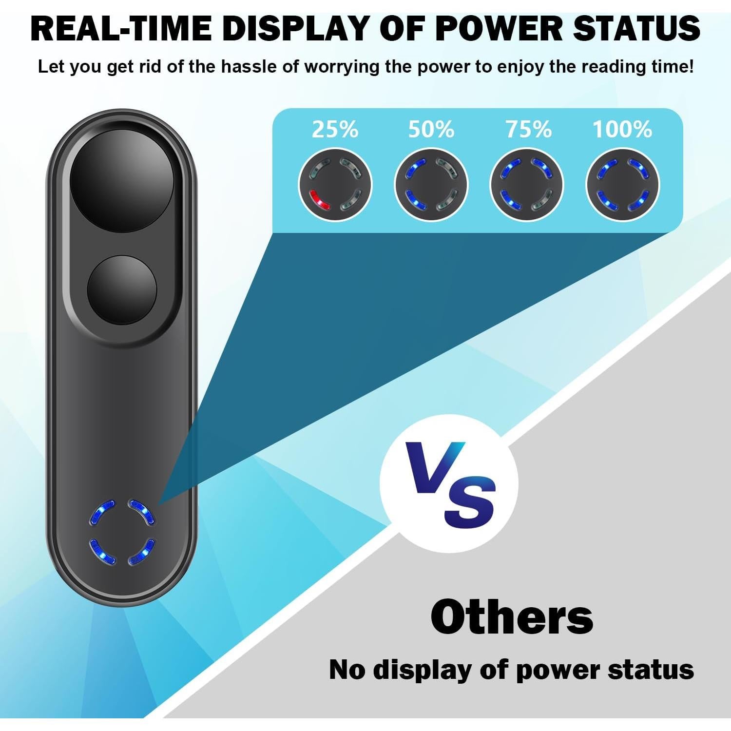 Control Remoto LANGREE para Pasar Páginas Kindle y Kobo Negro