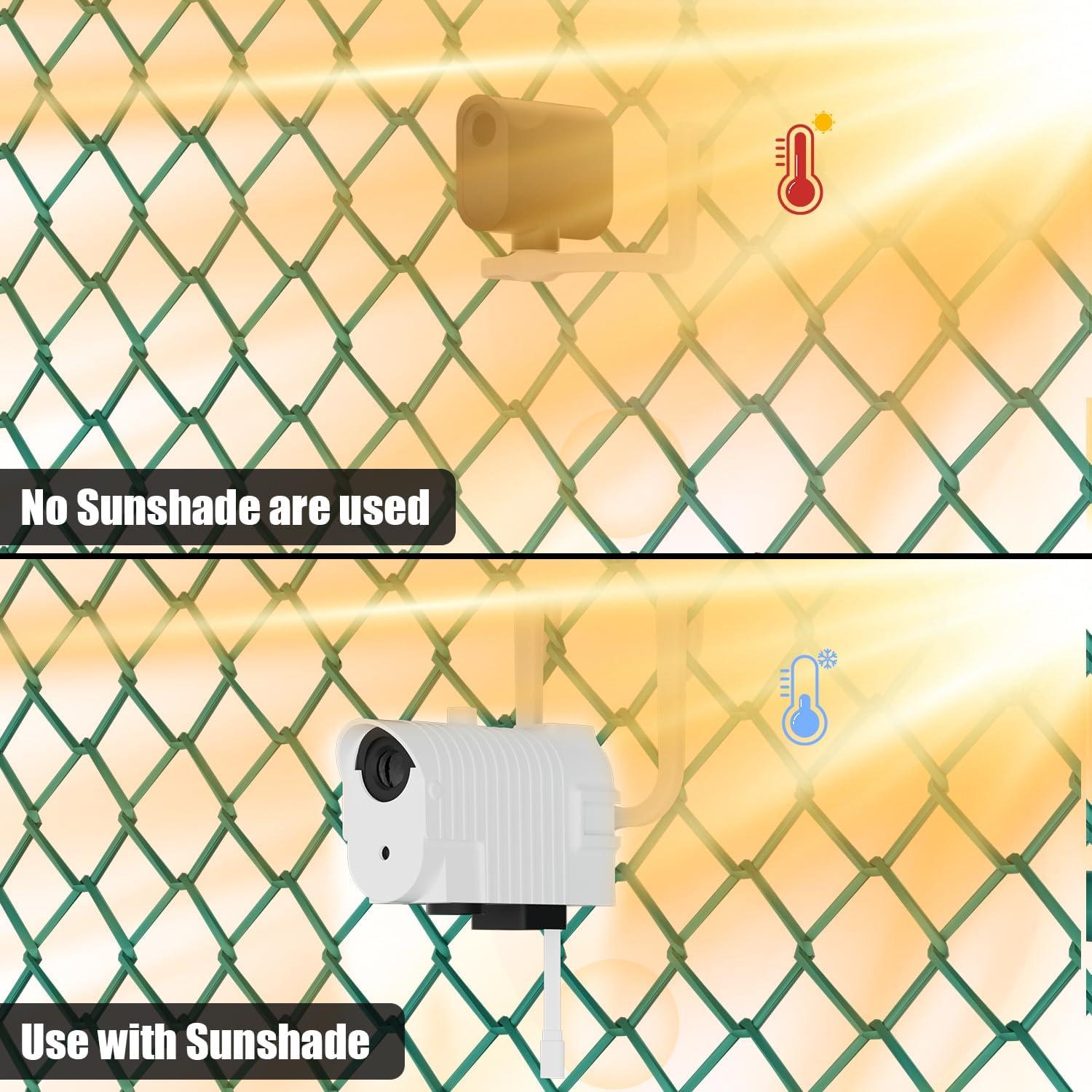 Soporte Flexible para Mevo Start Didalo con Ventilador y Protección