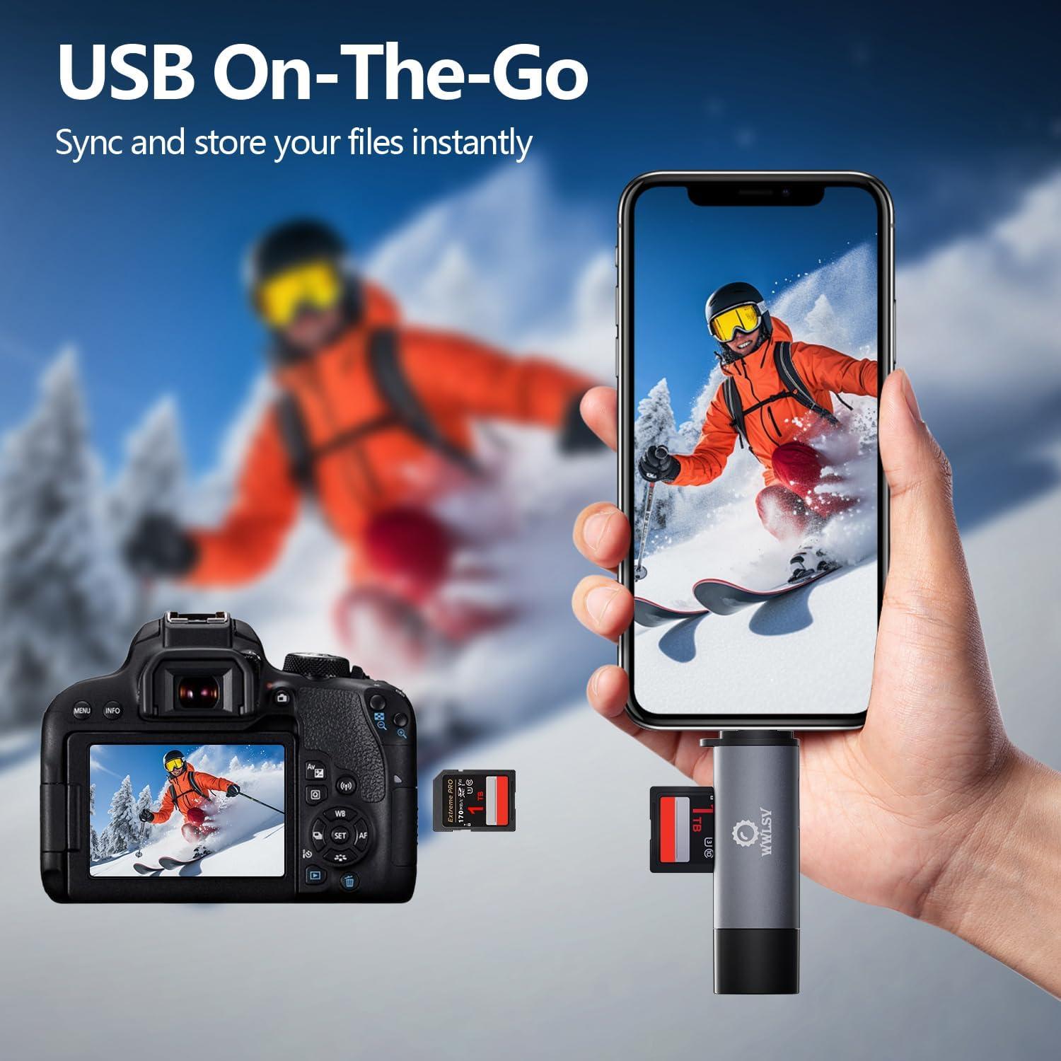 Memory Card Reader, 2-in-1 USB 2.0 Micro SD Card Reader, SD Card Reader to USB Adapter for MicroSDXC and Micro SDHC Card, Micro SD, SDXC, SDHC, SD Cards and More, Compatible with MacBook Pro/Air