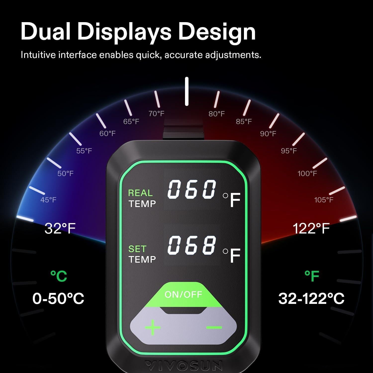 Alfombrilla Térmica para Plántulas VIVOSUN 10x52 cm con Termostato