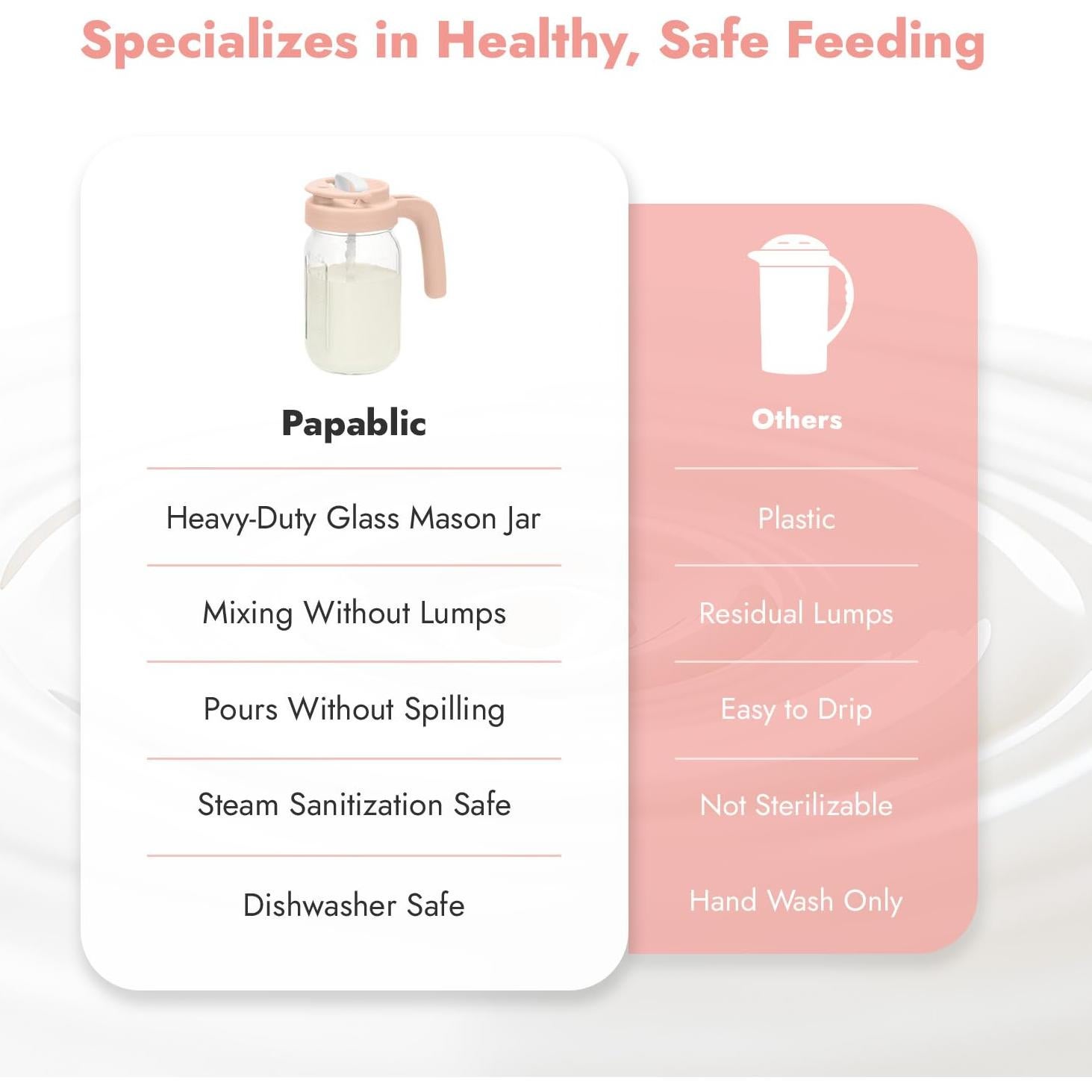 Jarra de vidrio Papablic 946ml para leche materna y fórmula