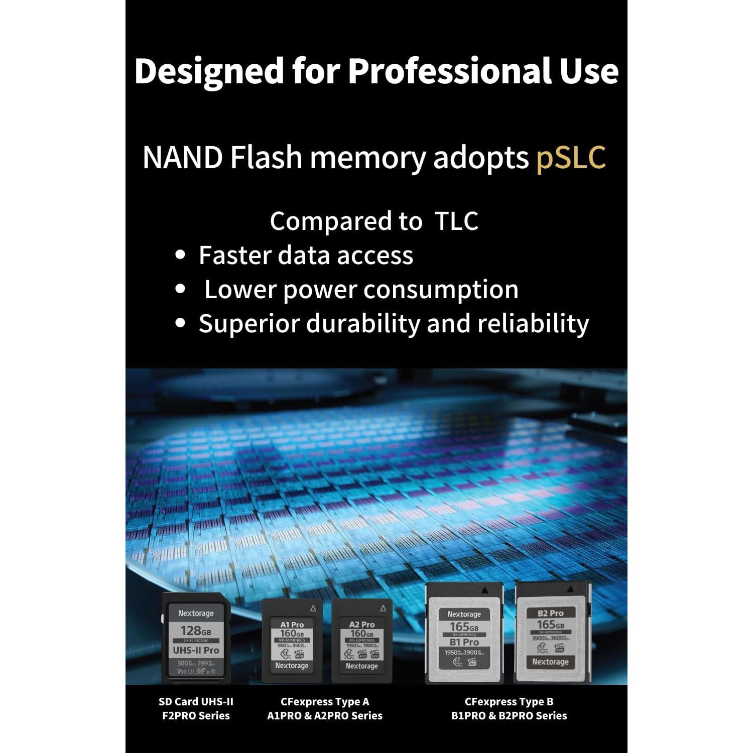 Nextorage 64GB 2pack SDXC UHS-II V90 Tarjeta SD 300MB/s