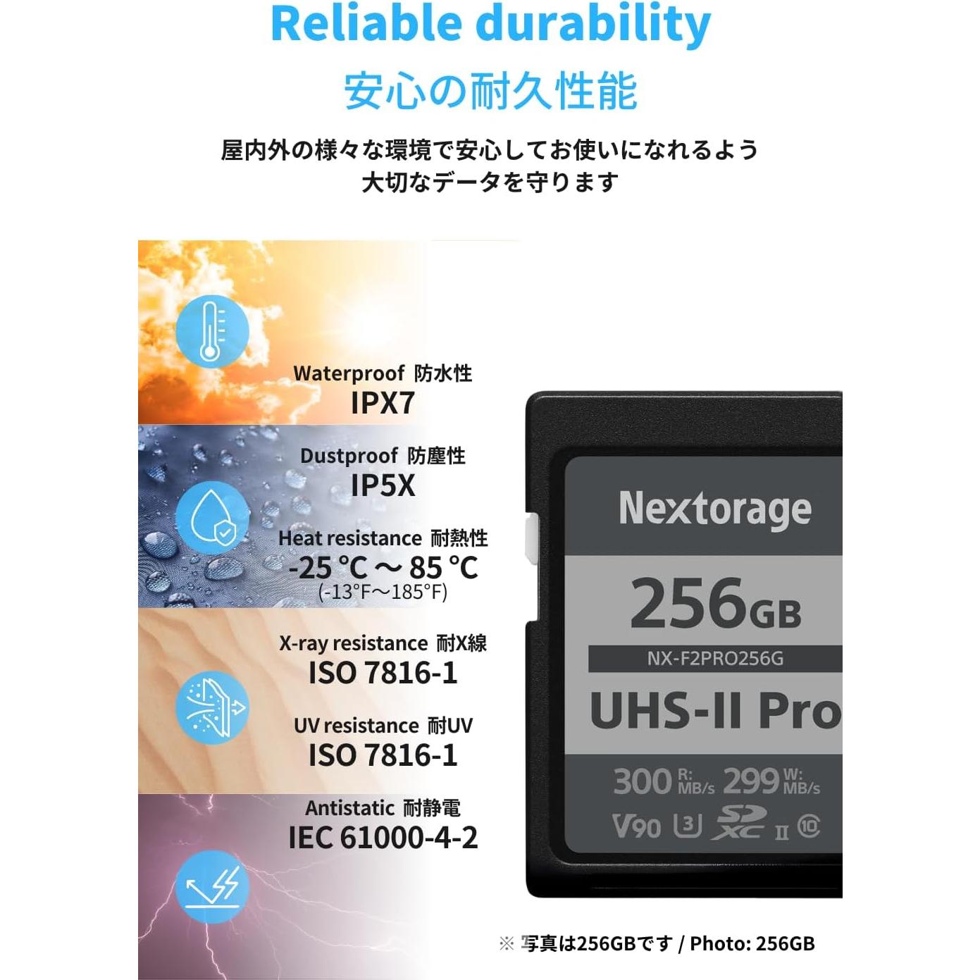 Nextorage 64GB 2pack SDXC UHS-II V90 Tarjeta SD 300MB/s