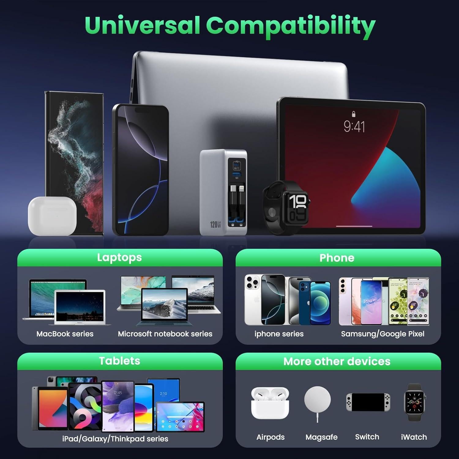 Cargador USB C 120W GaN IV con 2 Cables Retráctiles