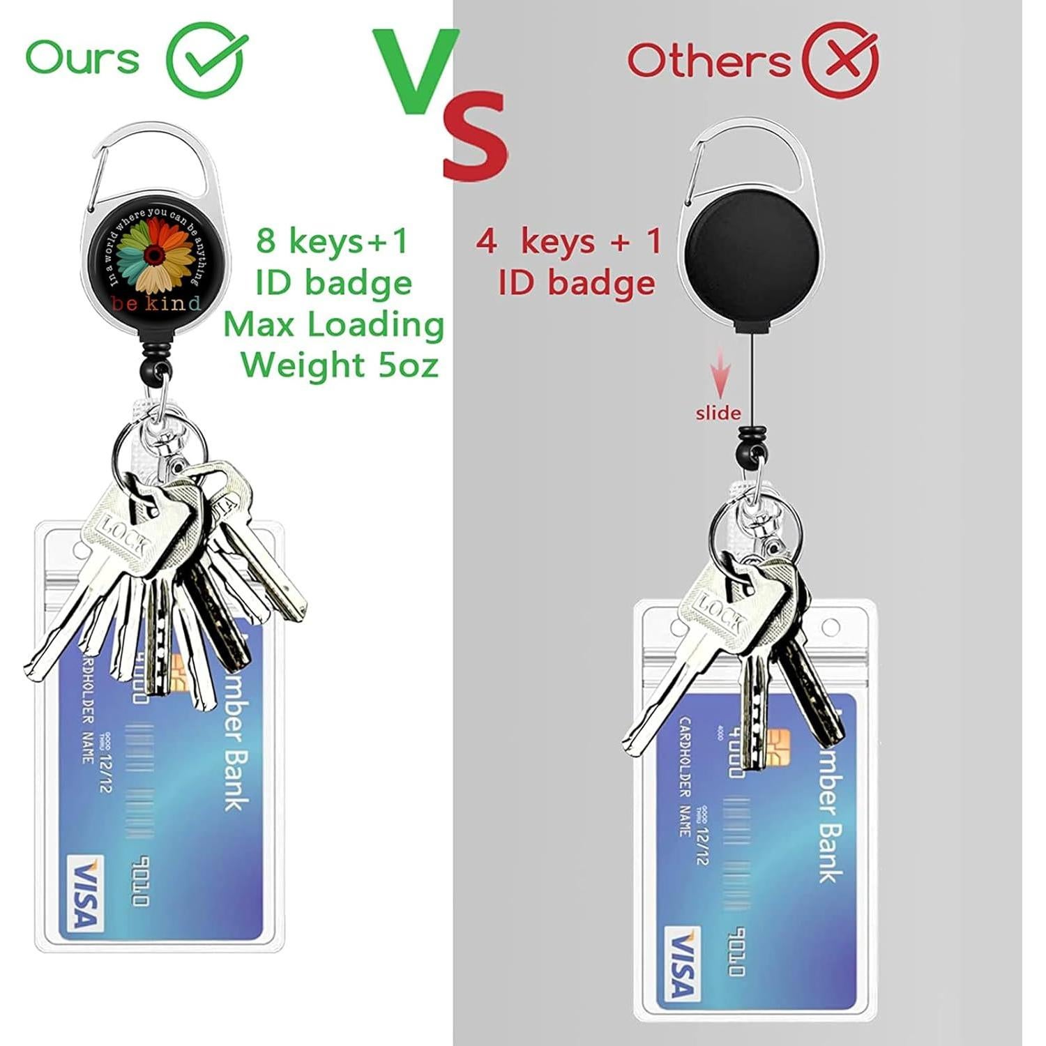 Portatarjetas vertical Dooyilets con carrete retráctil y cordón