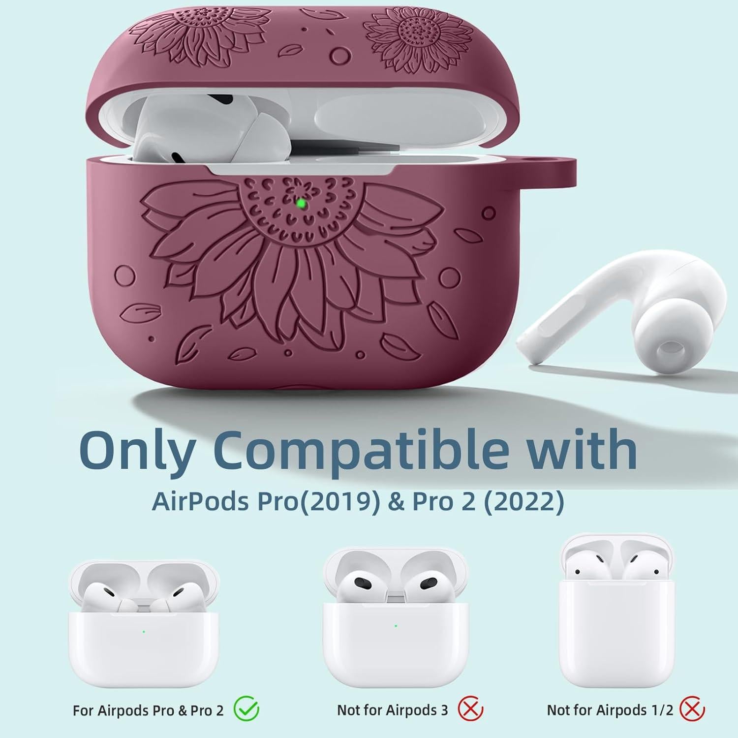 Funda Silicona IMIVIO Girasol para AirPods Pro 2da/1ra Gen