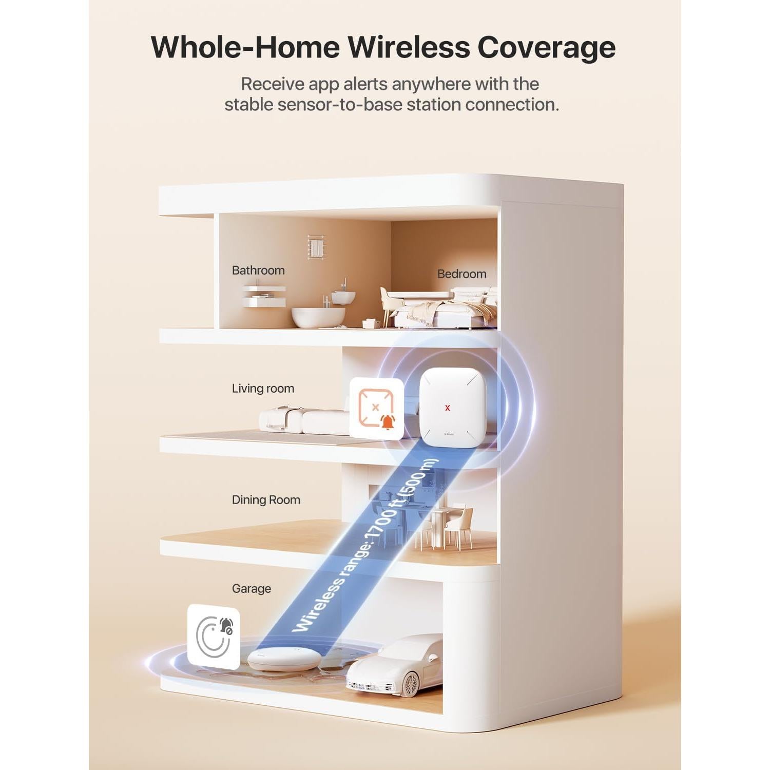 Detector de Fugas de Agua Wi-Fi X-Sense SWS0A41, 4 Sensores