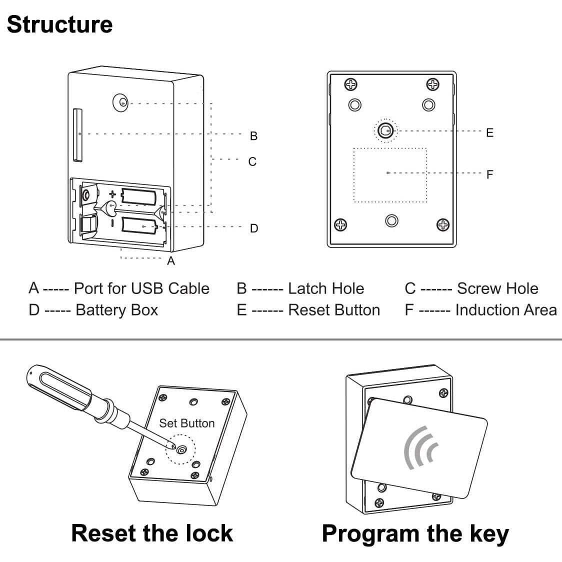 Cerradura RFID WOOCH ID-USB-L001 para Gabinetes de Madera