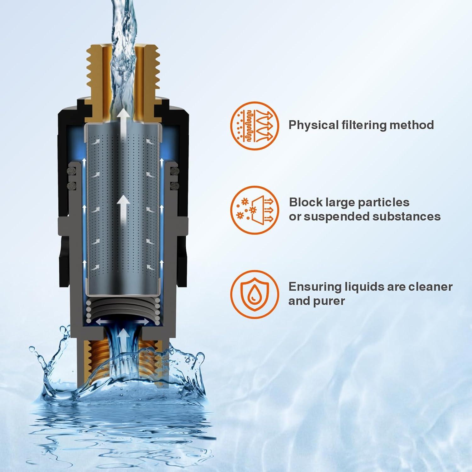 Filtro de Agua RULIA con Manguera de Extensión 2 Piezas