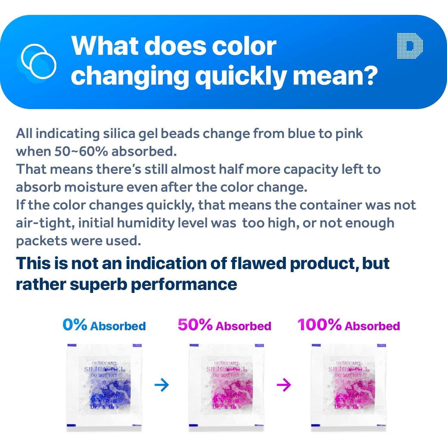 Gel de Sílice Seco y Seco 1g - 50 Paquetes Deshidratantes