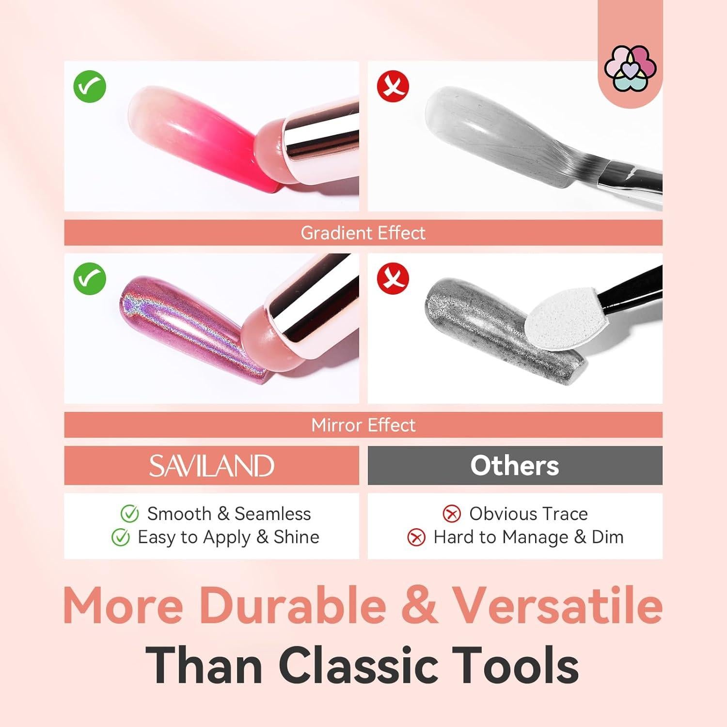 Cepillo de Uñas de Silicona SAVILAND 2PCS para Ombre