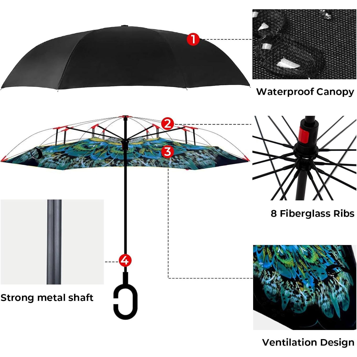Paraguas Invertido Wxjiahetai 124 cm Doble Capa Resistente al Viento