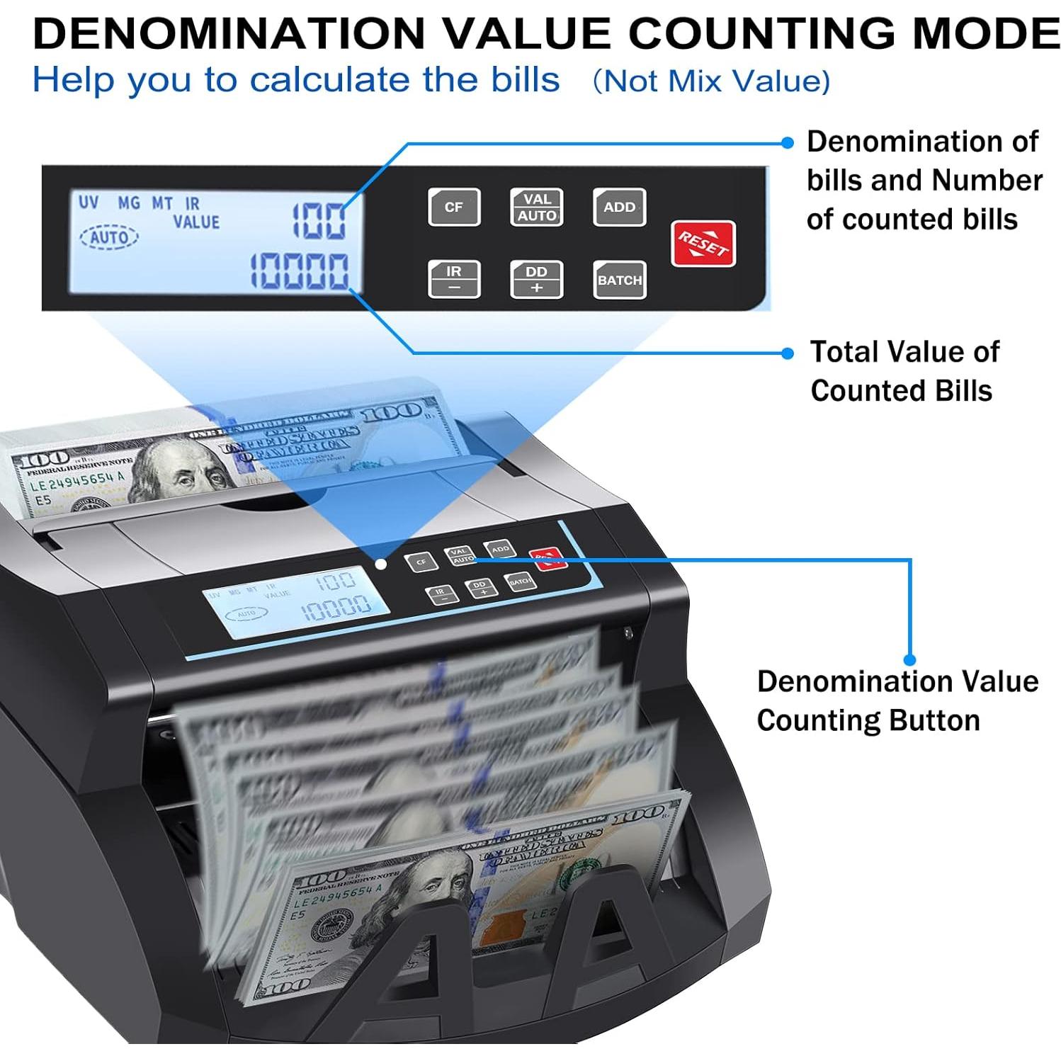 Contadora de Dinero DOMENS DMS-1580T BV con Detección UV/MG/MT/IR