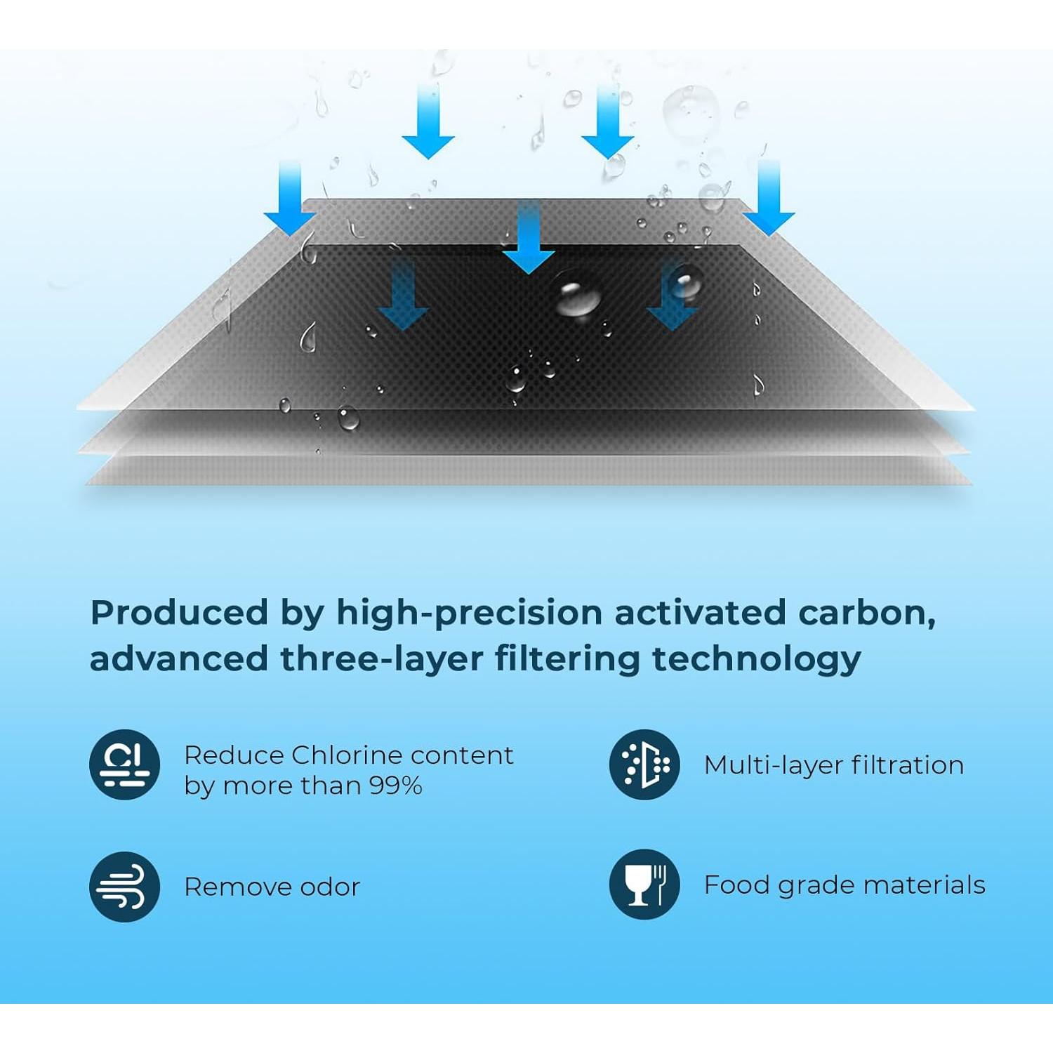 Filtro de Agua Crystala para Refrigerador Samsung DA97-17376B