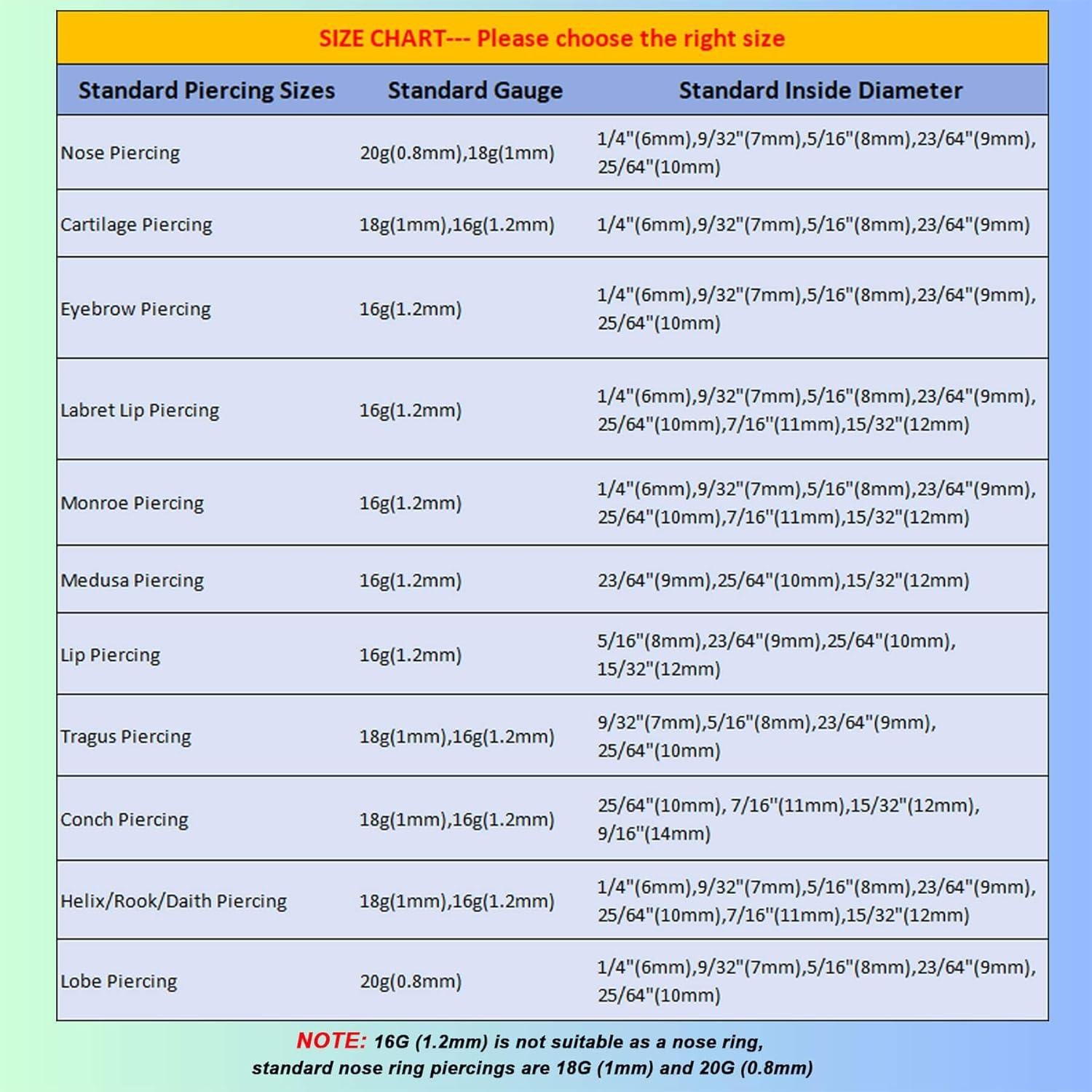 Set de 5 Aros Nasales Lantine Acero Quirúrgico 16G 6mm