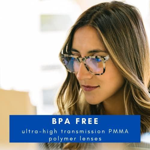 Gafas de Luz Azul Arial MicroVision 1.5x para Hombres y Mujeres