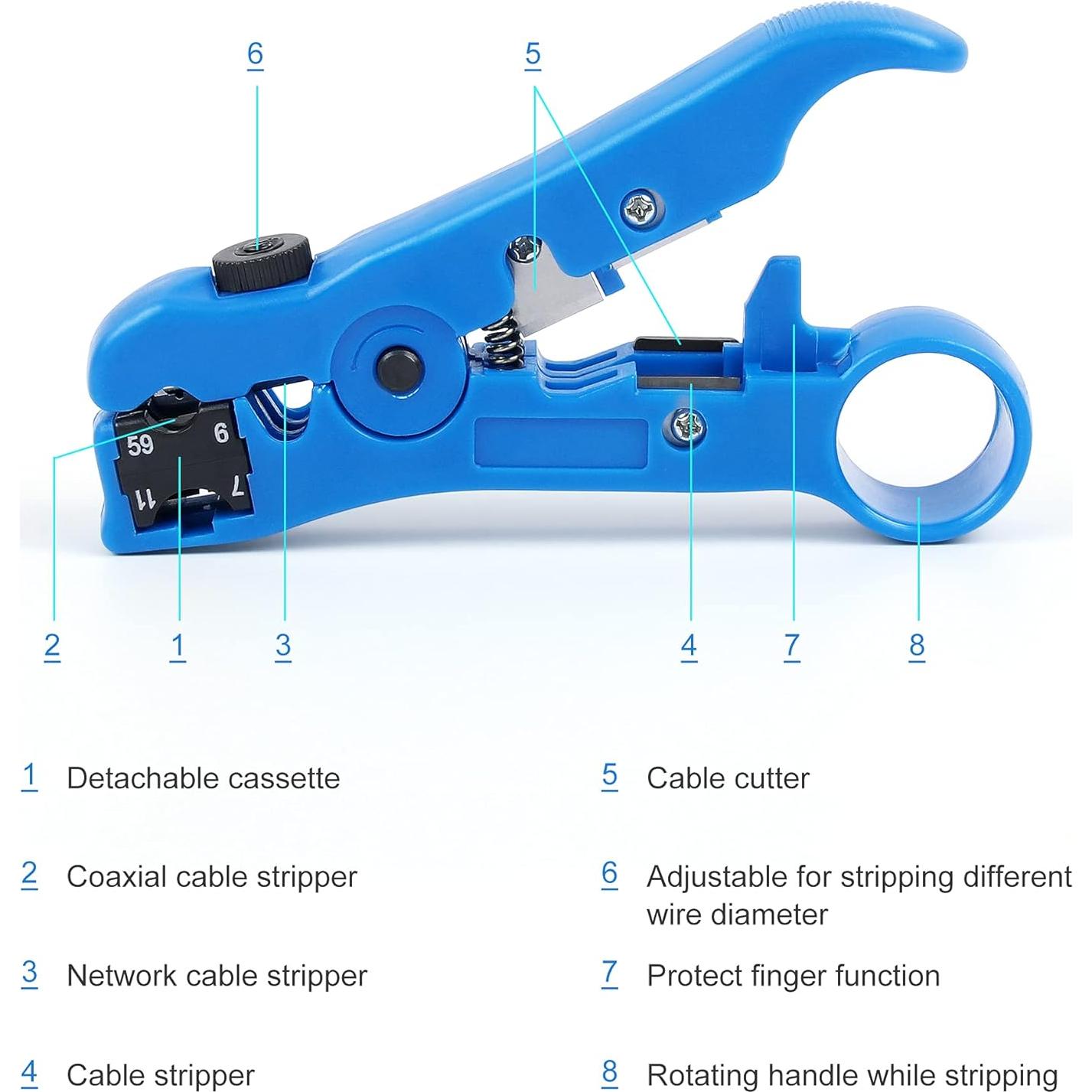 Kit de Herramientas de Crimpado Coaxial Knoweasy - RG59, RG6, F, BNC