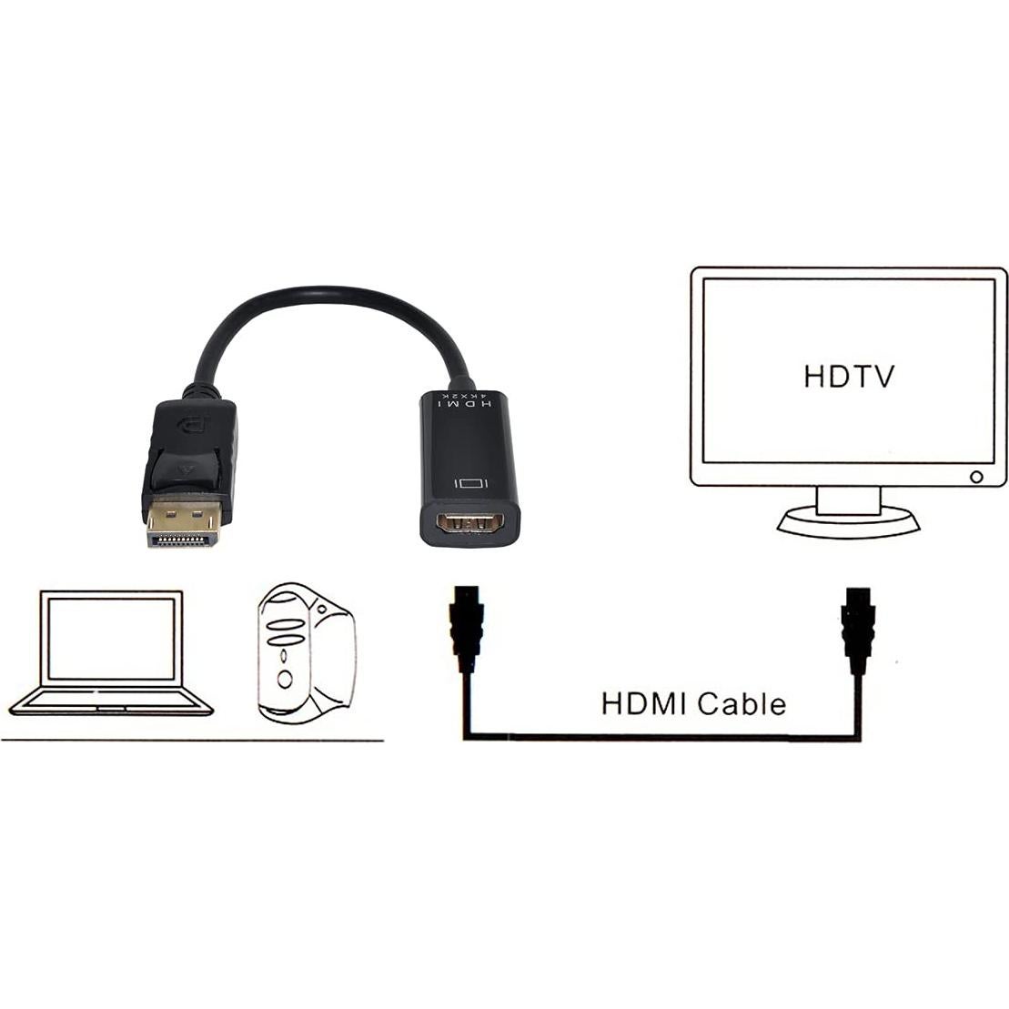 Adaptador DisplayPort a HDMI CY DP-069 4K 30Hz Ultra HD