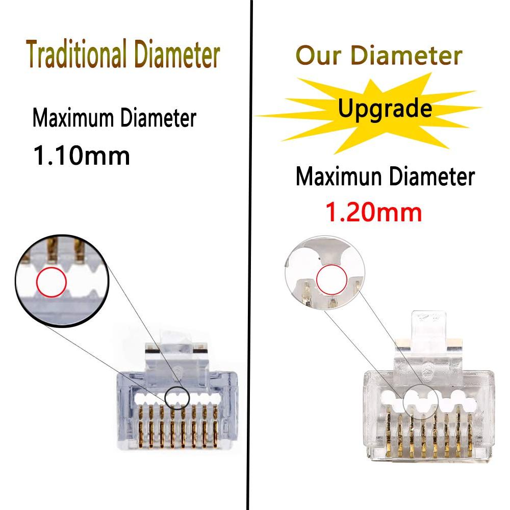 Conectores RJ45 Pasante PETECHTOOL 100 Piezas 23AWG Cat6a