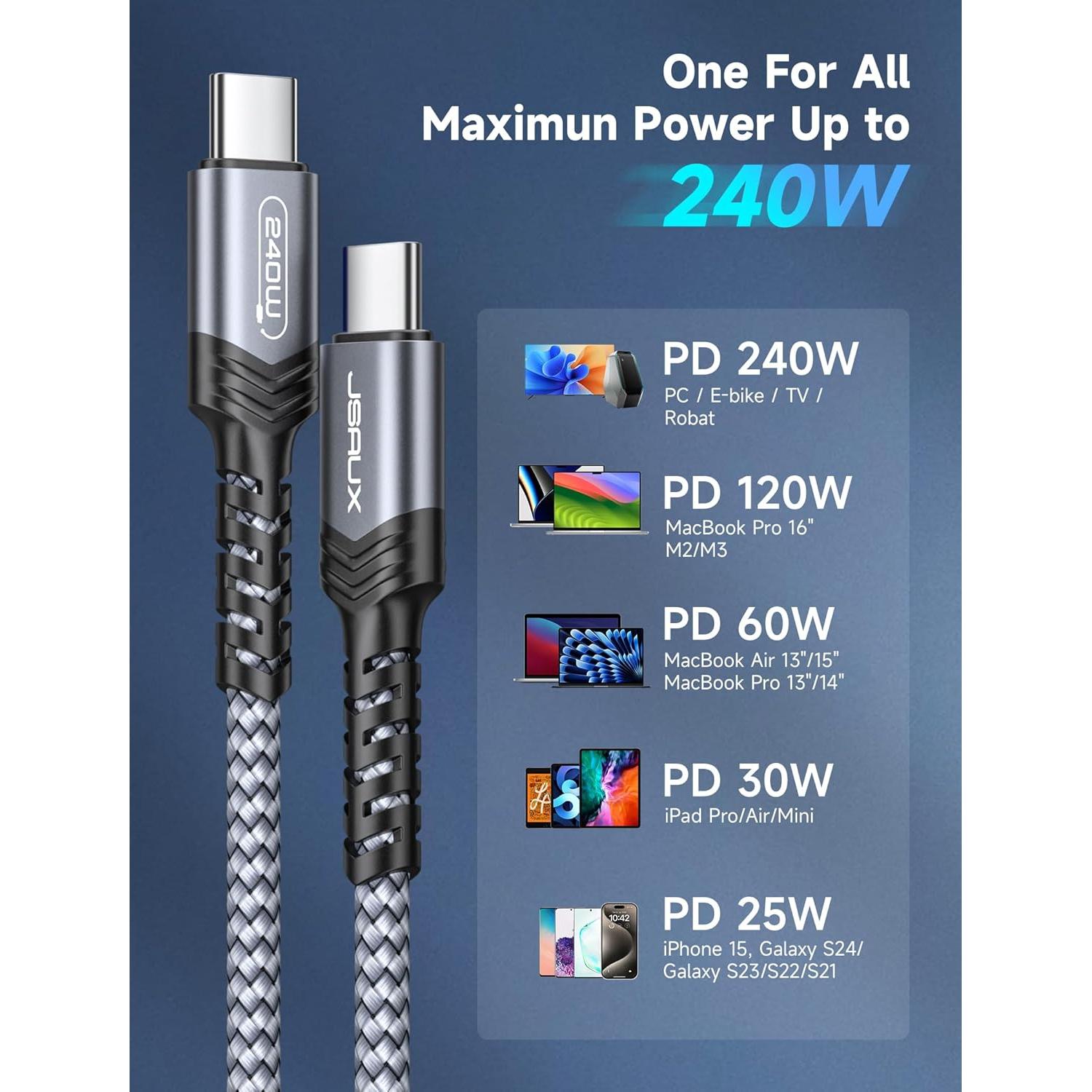 Cable USB C a C JSAUX 240W 2.0m Carga Rápida Gris