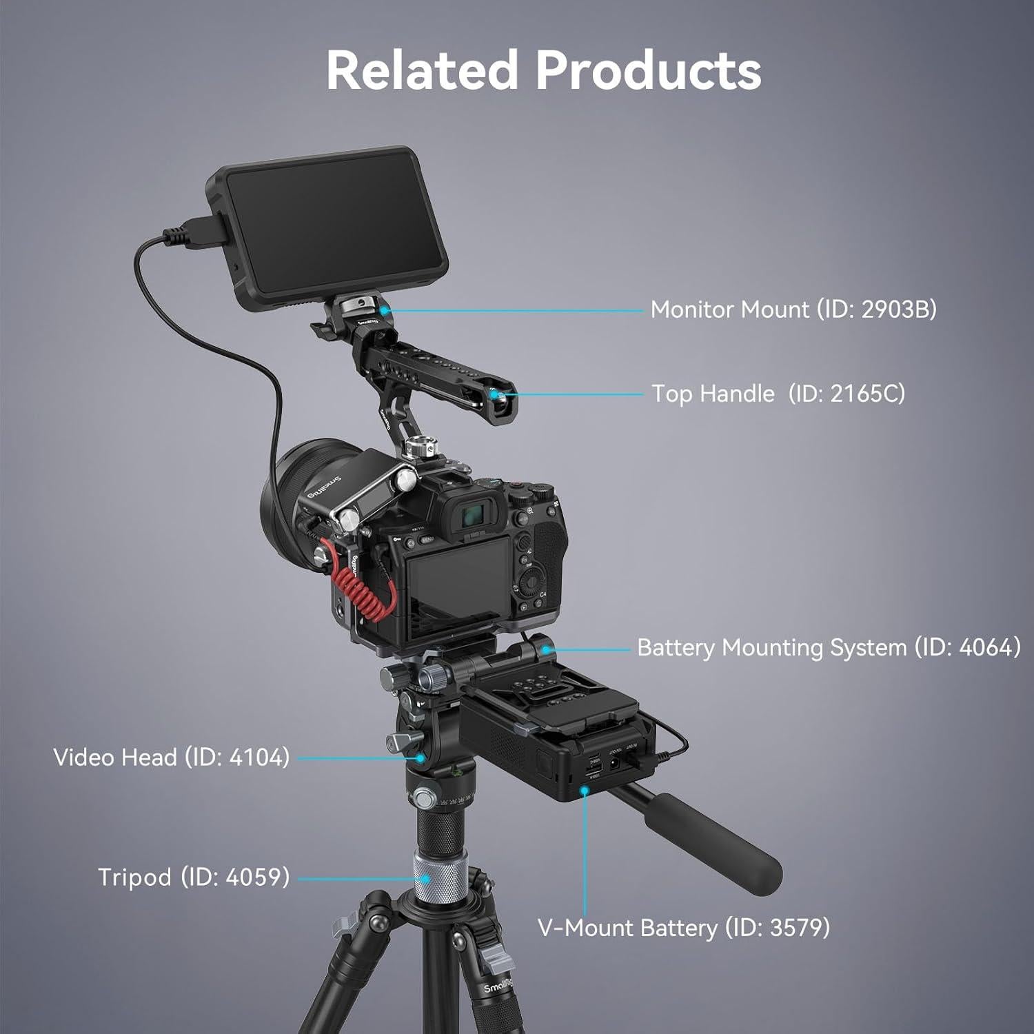 SmallRig Cage Kit w/Cable Clamp for Sony Alpha 7R V/Alpha 7 IV/Alpha 7S III, Camera Cage w/Multiple Accessory Mounting Points, Built-in Quick-Release Plate for Arca-Swiss - 4308
