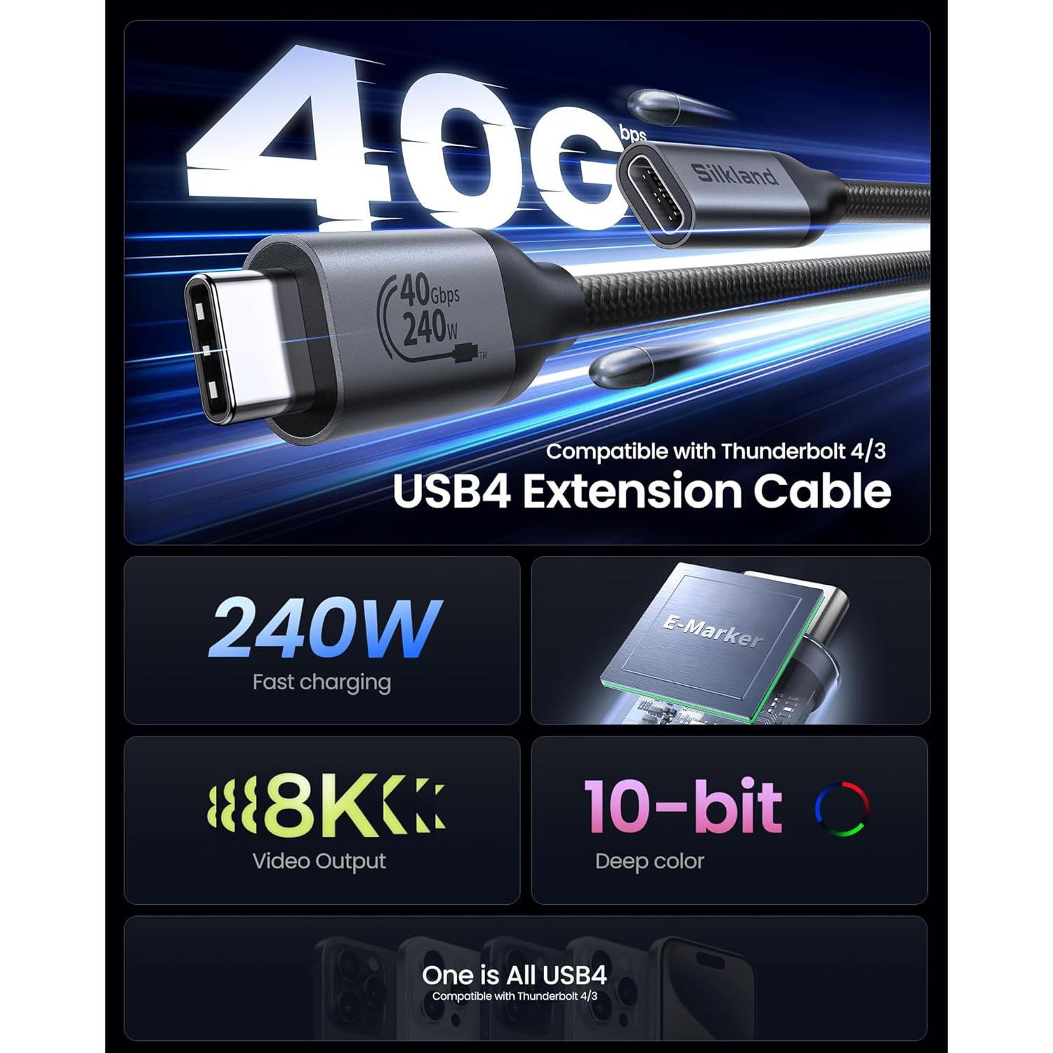 Cable de Extensión USB4 Silkland 0.49m 40Gbps 240W 8K