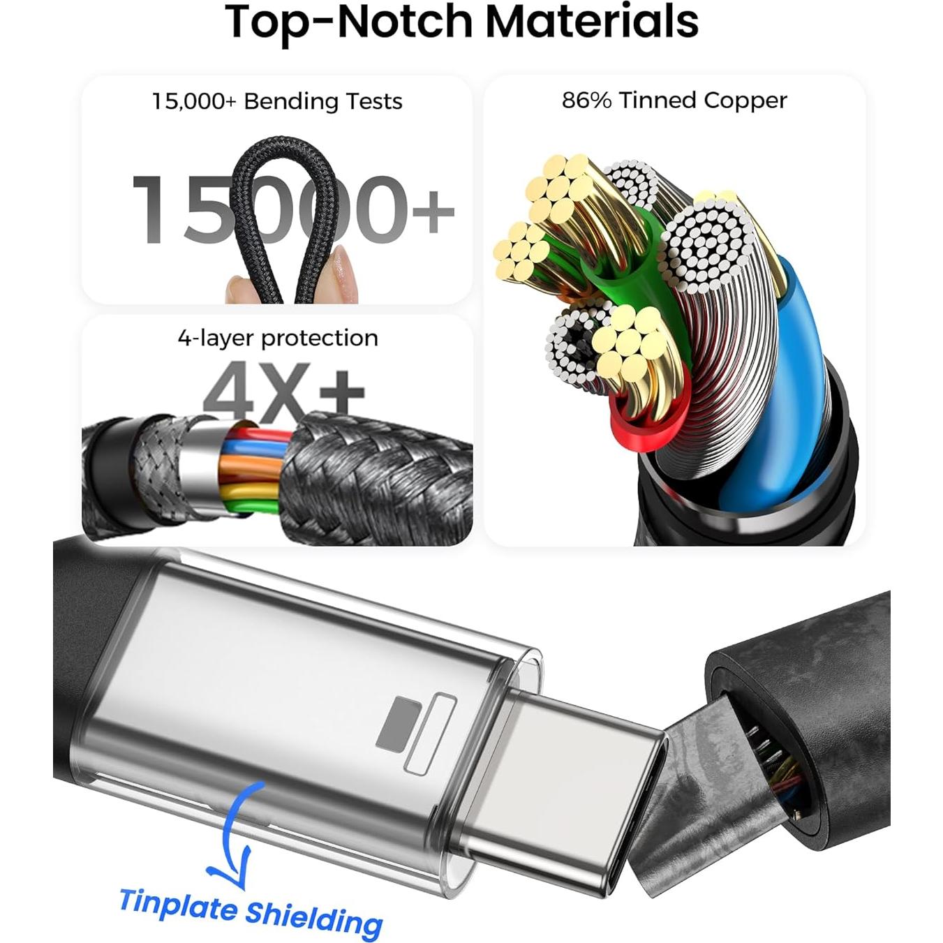 Cable de Extensión USB4 Silkland 0.49m 40Gbps 240W 8K