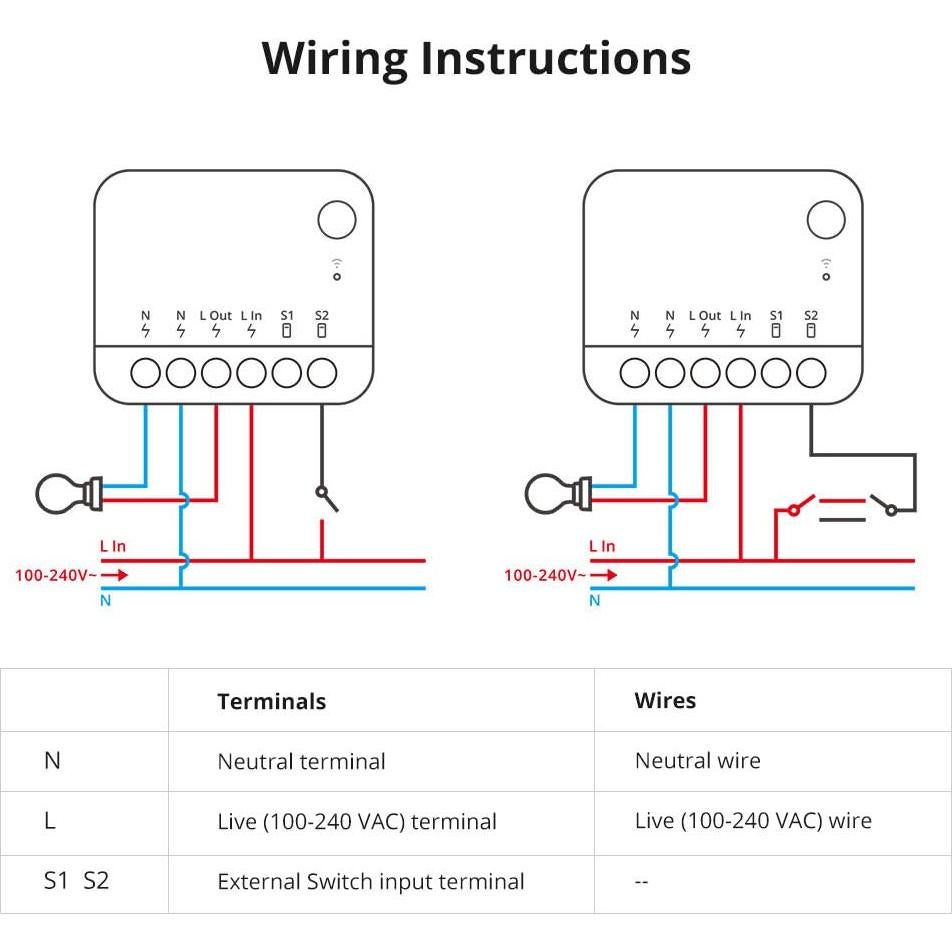 Interruptor Inteligente Zigbee 3.0 Smilewolf ZBMINIR2 Compacto