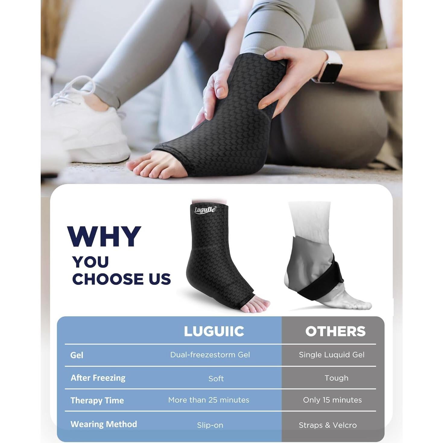 Funda de Hielo para Tobillo Luguiic Grande con Gel Doble