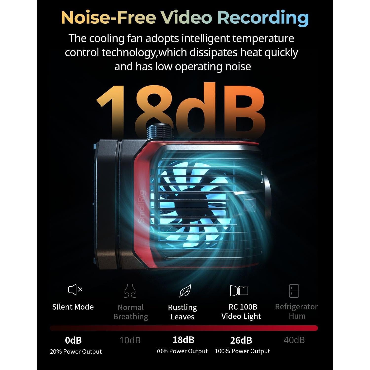 Luz de Video SmallRig RC 100B COB 100W Bi-Color 2700K-6500K