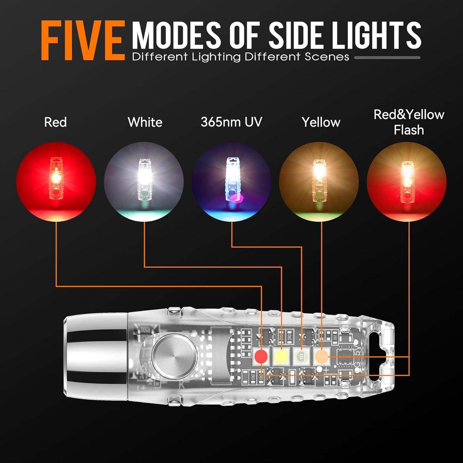 Linterna de Llavero TUNENGE S12Pro 750 Lúmenes Recargable