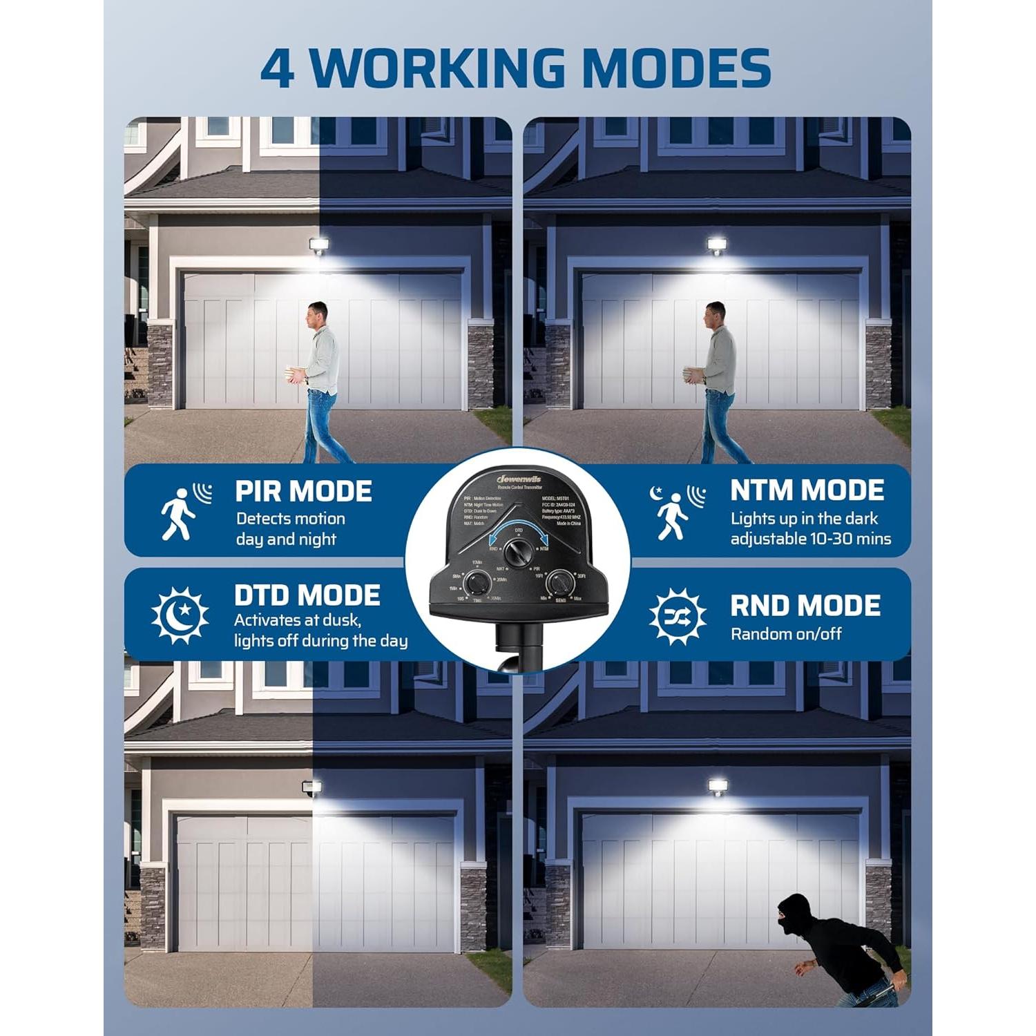 Interruptor de Luz con Sensor de Movimiento DEWENWILS 15m