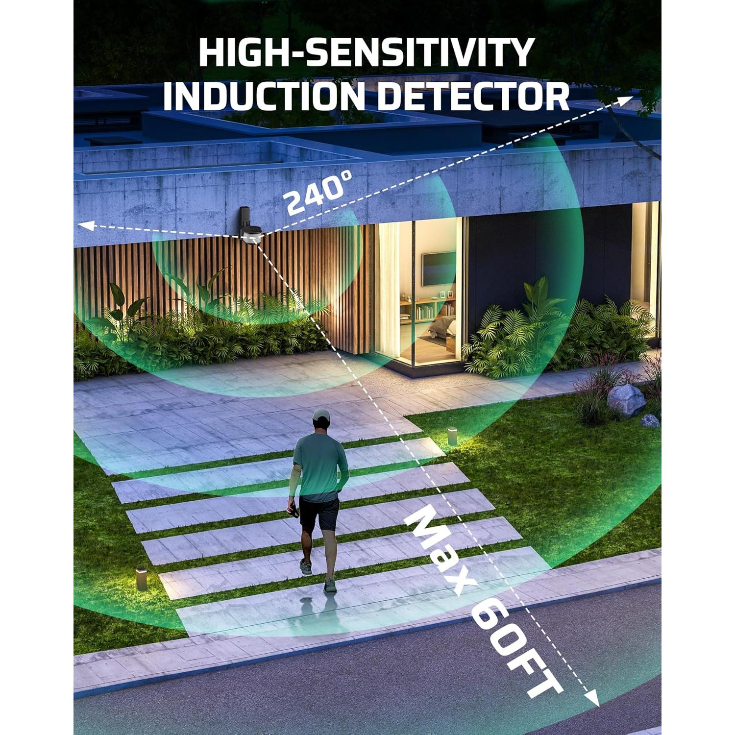 Interruptor de Luz con Sensor de Movimiento DEWENWILS 15m